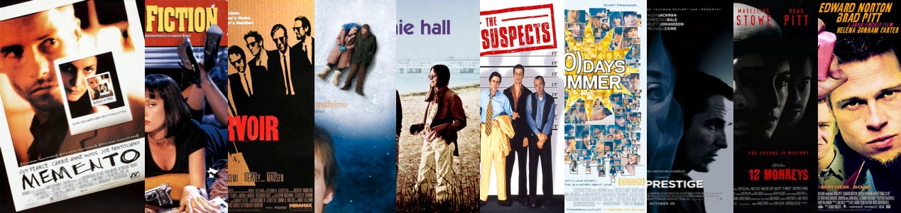 Pôsteres dos 10 filmes não lineares populares analisados pelo Story Explorer, incluindo Memento, Pulp Fiction e Clube da Luta