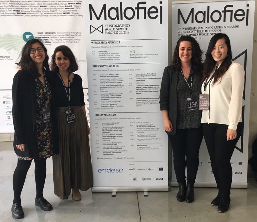 Carol Cavaleiro com Federica, Yosune e Shirley durante o Malofiej 27