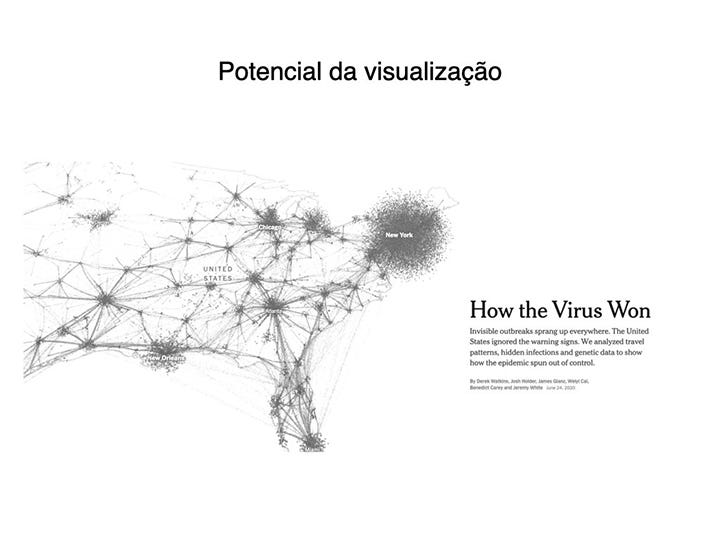 Slide sobre a crise climática e o Antropoceno