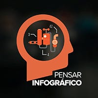 Logo do Pensar Infográfico