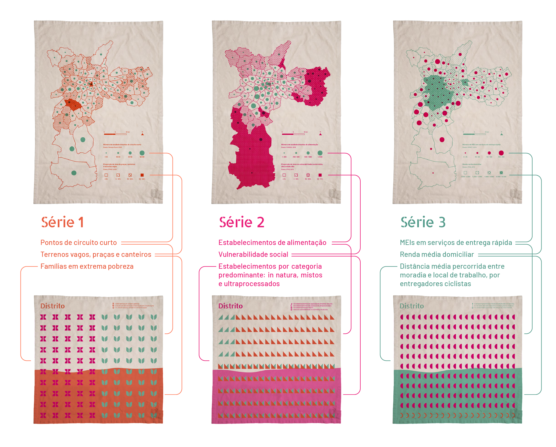Três séries de estampas com mapas de São Paulo e gráficos por distrito aplicados em tecido