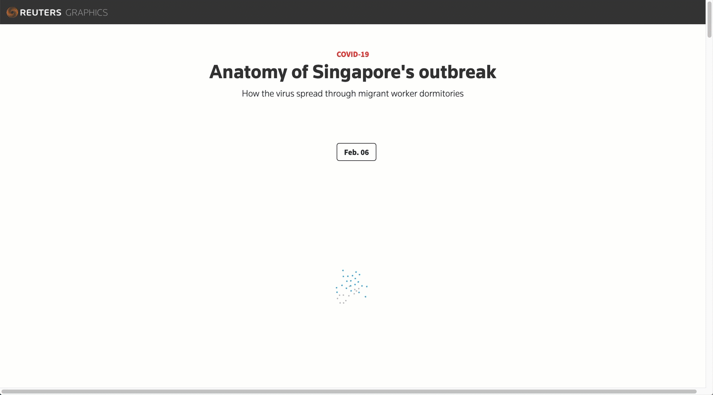 Animação da Reuters mostrando o avanço das contaminações em Singapura, com grandes taxas de transmissão nos dormitórios de trabalhadores estrangeiros