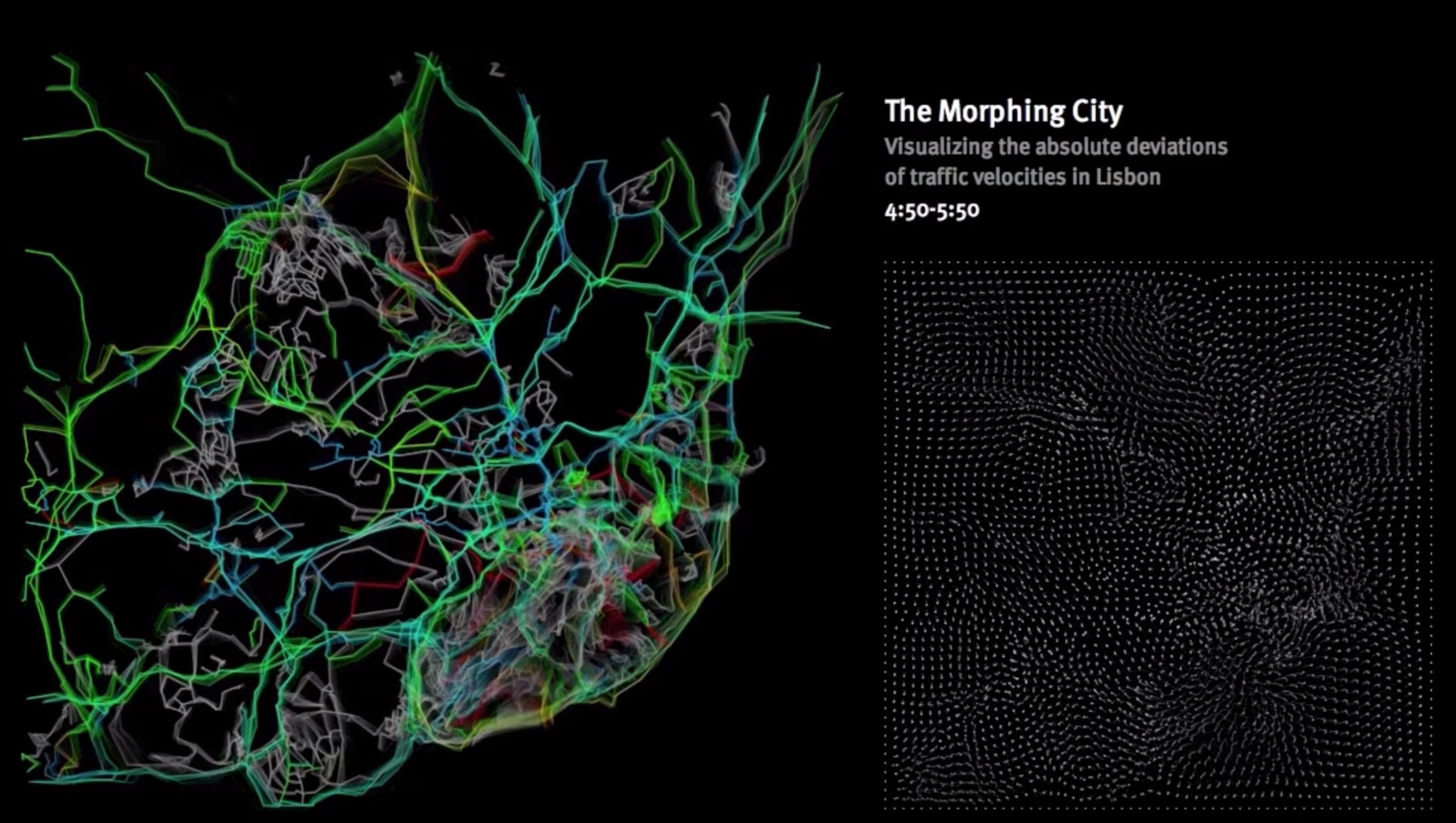 Cidade representada como sistema de molas para transição à caricatura
